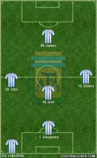 Argentina Formation 2013