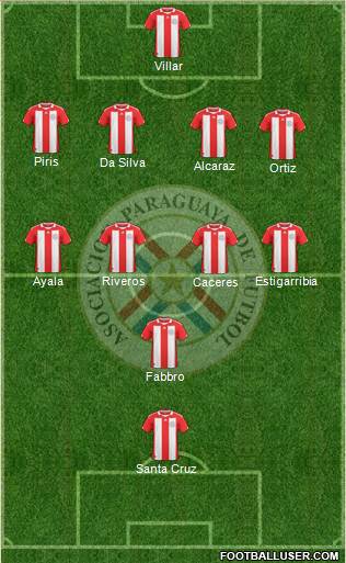 Paraguay Formation 2013