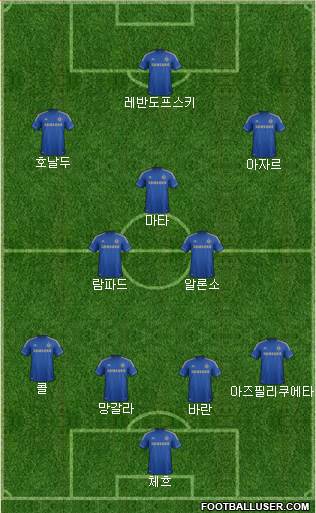 Chelsea Formation 2013