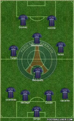 Paris Saint-Germain Formation 2013