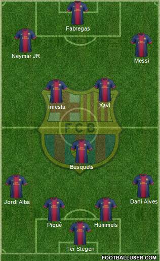 F.C. Barcelona Formation 2013