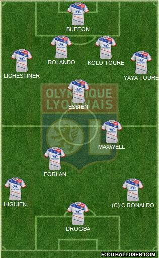 Olympique Lyonnais Formation 2013