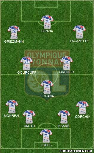 Olympique Lyonnais Formation 2013