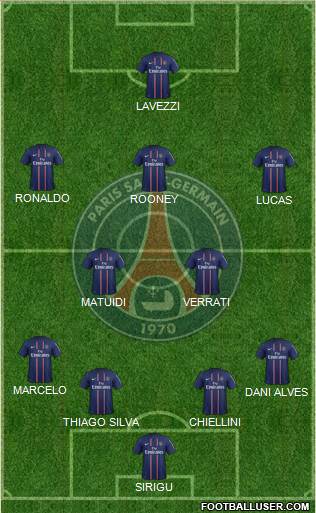 Paris Saint-Germain Formation 2013