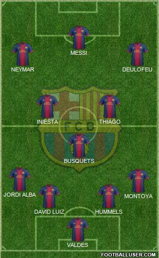 F.C. Barcelona Formation 2013