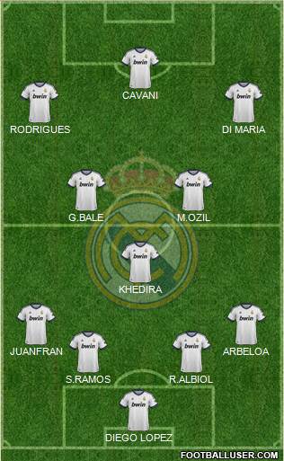 R. Madrid Castilla Formation 2013