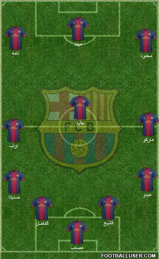 F.C. Barcelona Formation 2013