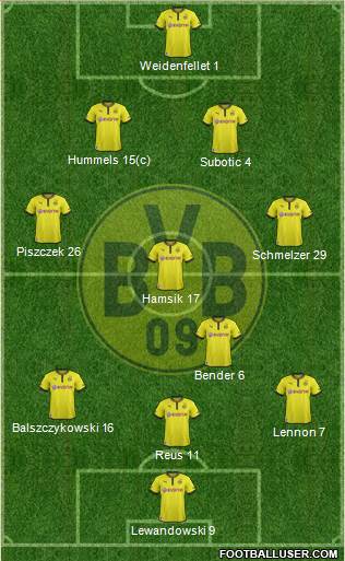 Borussia Dortmund Formation 2013