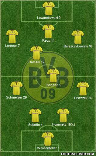 Borussia Dortmund Formation 2013