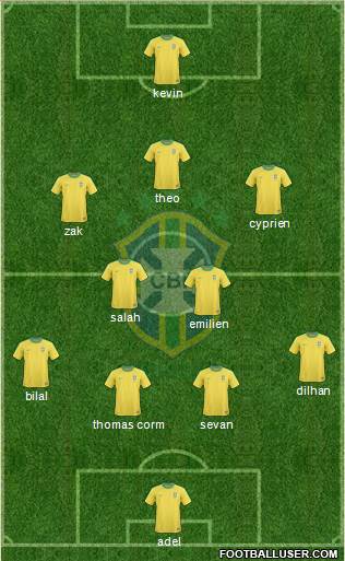 Brazil Formation 2013