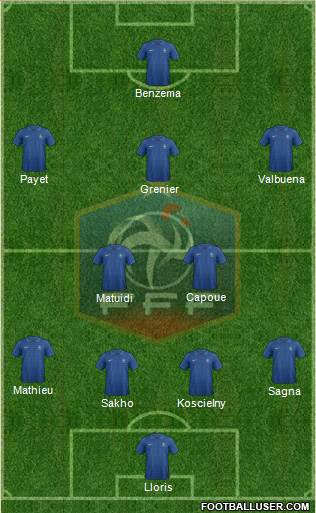 France Formation 2013