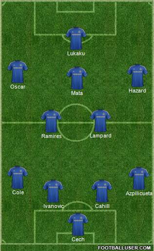 Chelsea Formation 2013