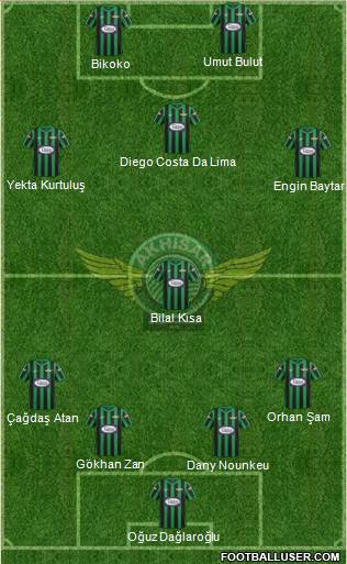 Akhisar Belediye ve Gençlik Formation 2013