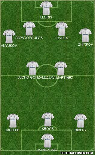 Tottenham Hotspur Formation 2013