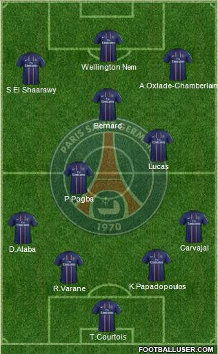 Paris Saint-Germain Formation 2013