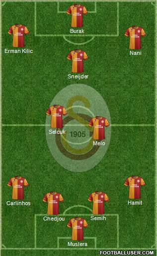Galatasaray SK Formation 2013