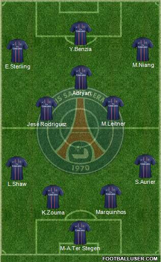 Paris Saint-Germain Formation 2013