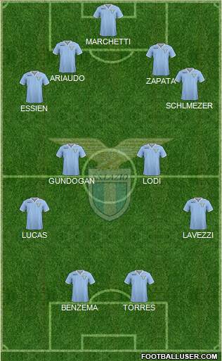S.S. Lazio Formation 2013