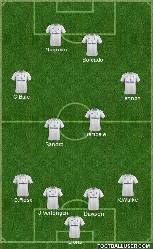Tottenham Hotspur Formation 2013