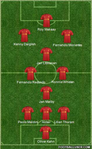 Liverpool Formation 2013