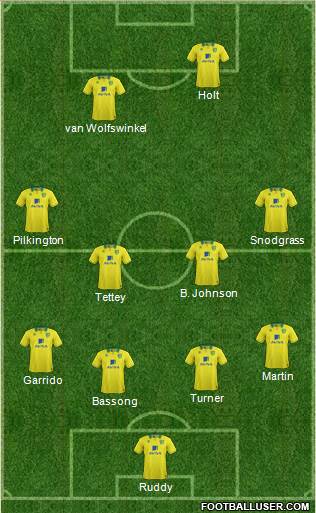Norwich City Formation 2013