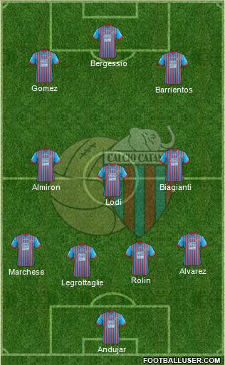 Catania Formation 2013