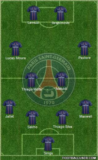 Paris Saint-Germain Formation 2013