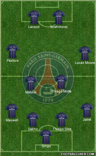 Paris Saint-Germain Formation 2013