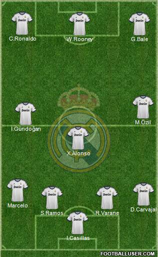 Real Madrid C.F. Formation 2013
