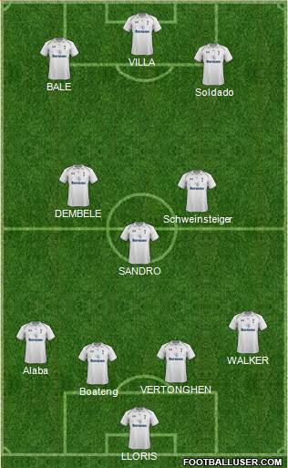 Tottenham Hotspur Formation 2013