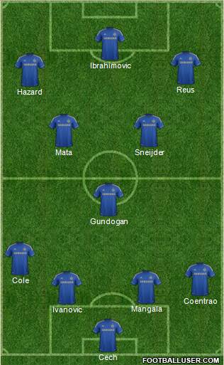 Chelsea Formation 2013
