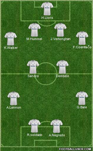 Tottenham Hotspur Formation 2013