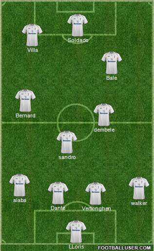Tottenham Hotspur Formation 2013