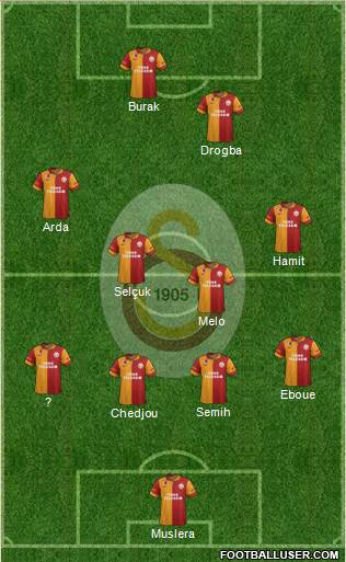 Galatasaray SK Formation 2013