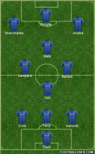 Chelsea Formation 2013