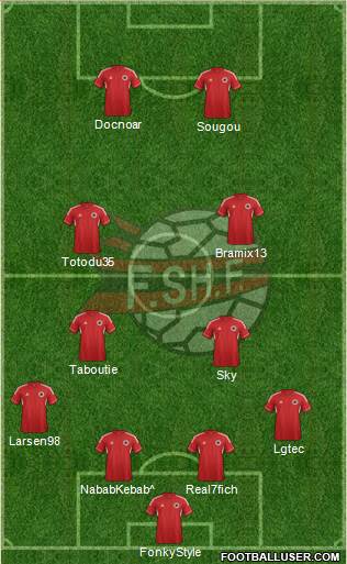 Albania Formation 2013
