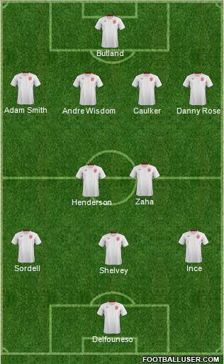 England Formation 2013