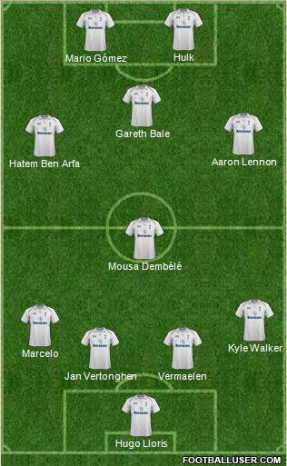 Tottenham Hotspur Formation 2013