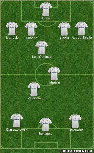 Tottenham Hotspur Formation 2013