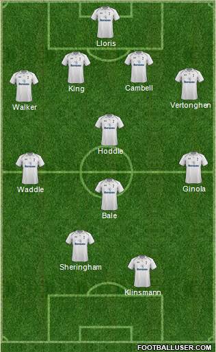 Tottenham Hotspur Formation 2013