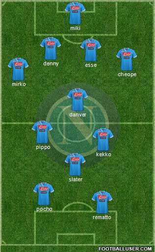 Napoli Formation 2013