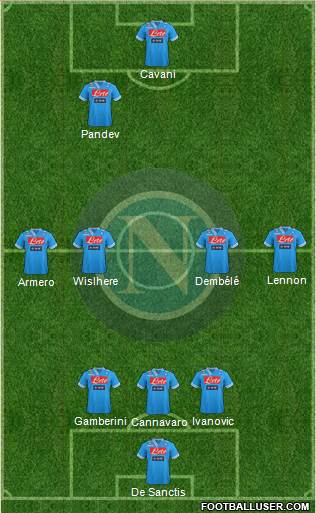 Napoli Formation 2013