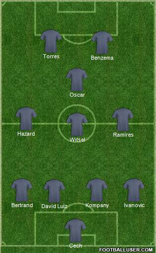 Chelsea Formation 2013