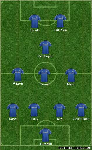 Chelsea Formation 2013