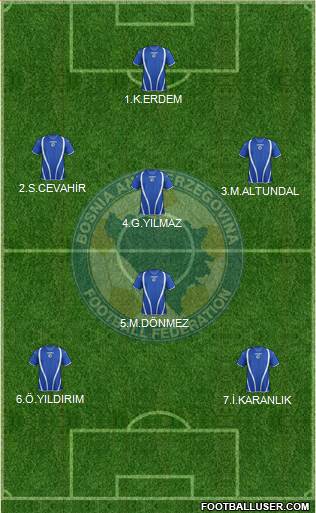 Bosnia and Herzegovina Formation 2013