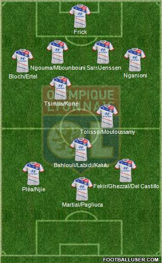 Olympique Lyonnais Formation 2013
