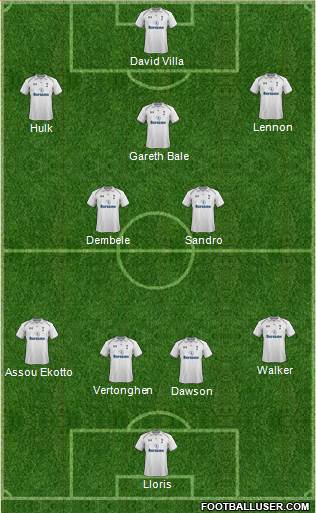 Tottenham Hotspur Formation 2013