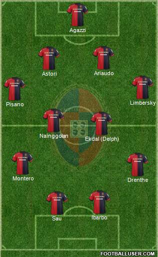 Cagliari Formation 2013