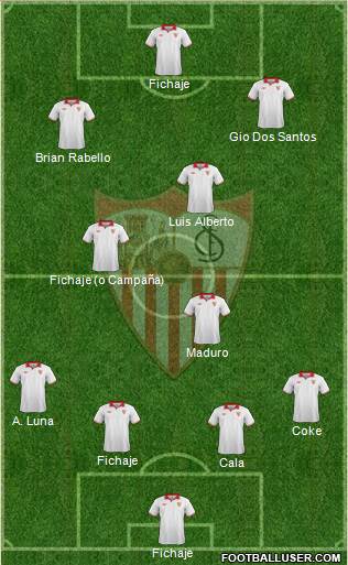 Sevilla F.C., S.A.D. Formation 2013