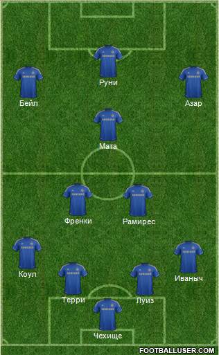Chelsea Formation 2013